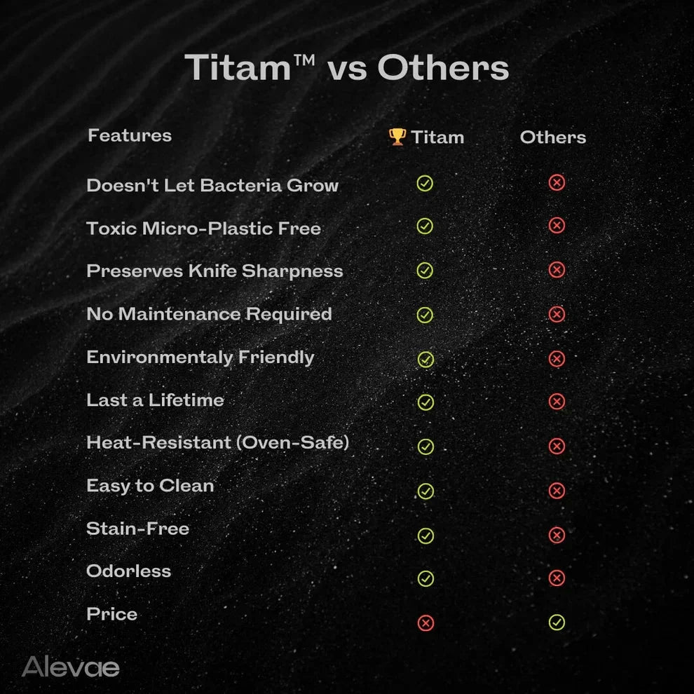 Stylisches Titan-Schneidebrett als unverzichtbarer Küchenhelfer. Fördert Hygiene & Gesundheit beim täglichen Kochen.