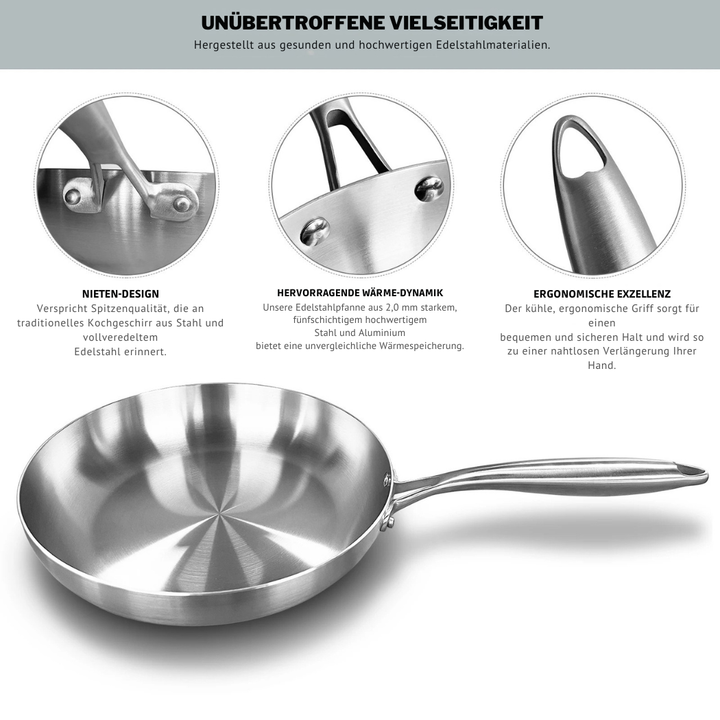 Qualitatives 3-teiliges Edelstahl-Pfannen Set: PFAS-frei, induktionsfähig & langlebig für moderne Küchengeräte.