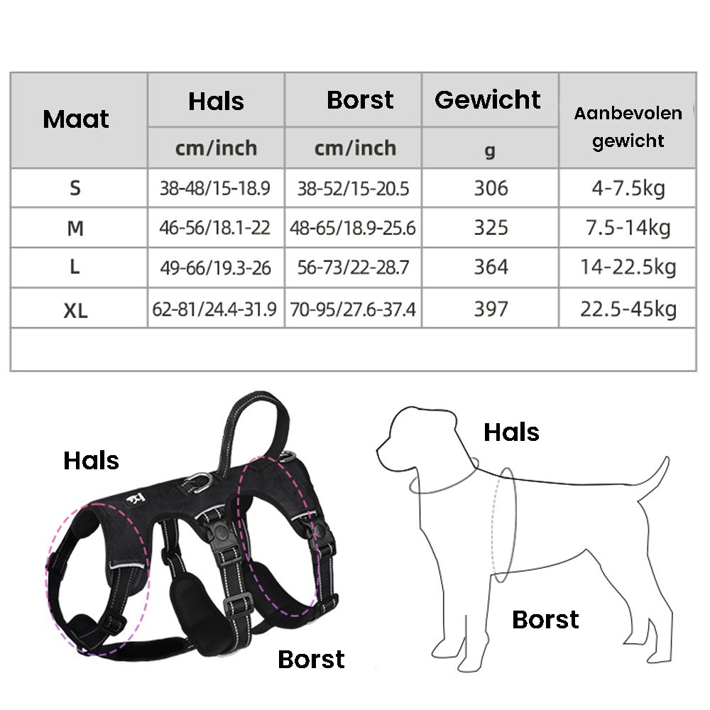 Hochwertiges reflektierendes Hundegeschirr GripGuard für maximale Sicherheit und angenehmen Komfort beim Spaziergang.