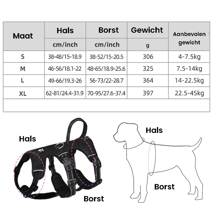 Hochwertiges reflektierendes Hundegeschirr GripGuard für maximale Sicherheit und angenehmen Komfort beim Spaziergang.