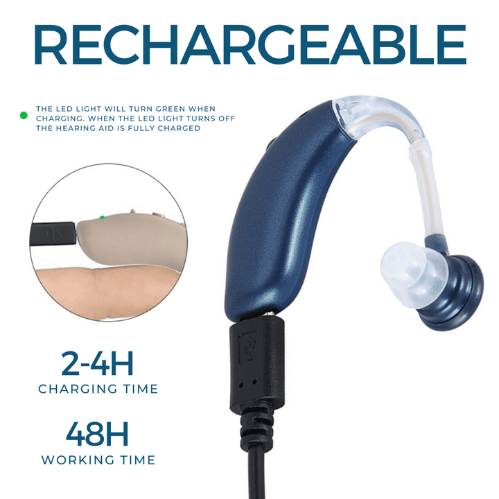 Hand hält diskrete SoundPro Hörgeräte, symbolisiert verbesserte Audio-Qualität und klares Hören.