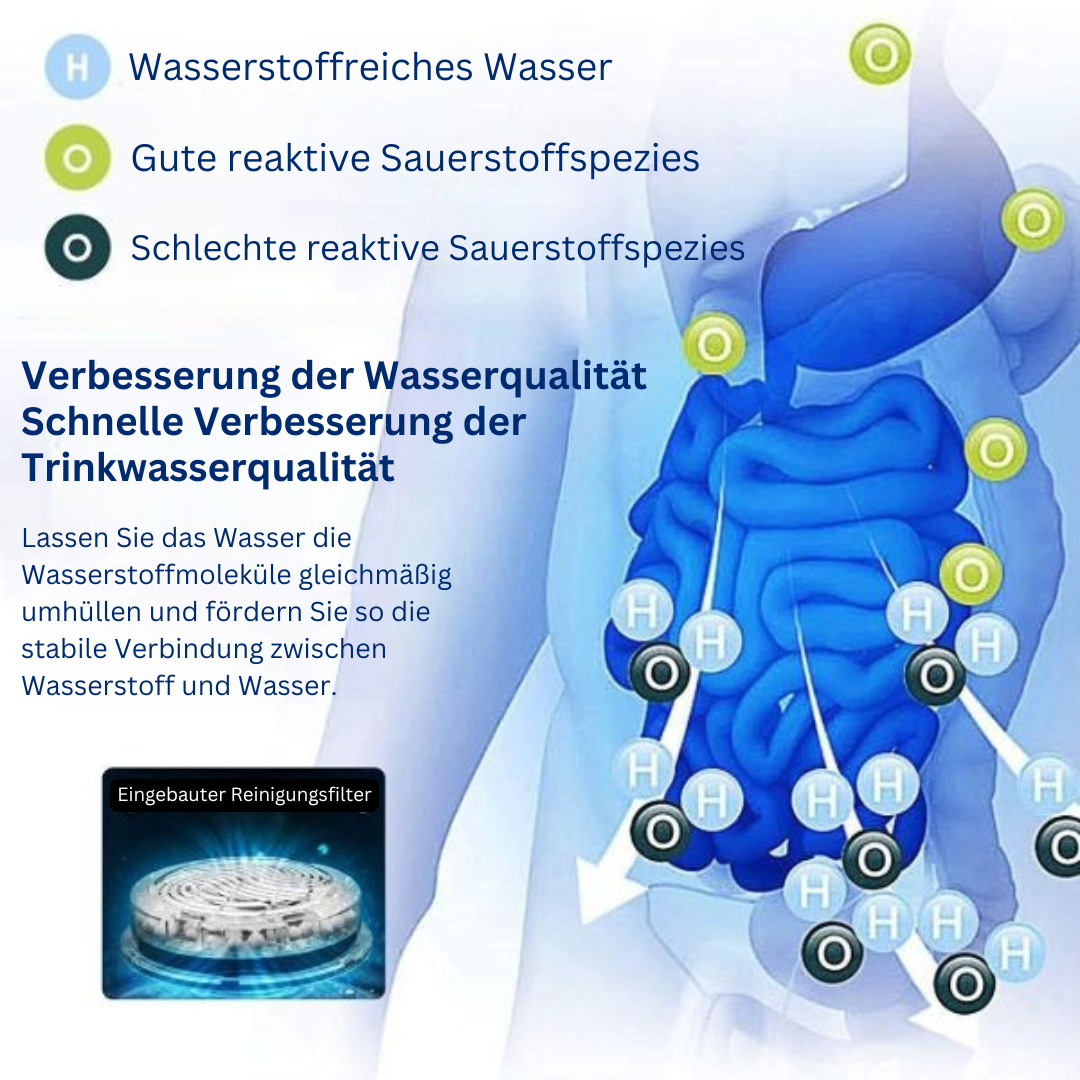 Fortschrittlicher Wasserreiniger PureFlow liefert reines, hydrierendes Wasserstoff- und Alkaliwasser für tägliche Gesundheit.