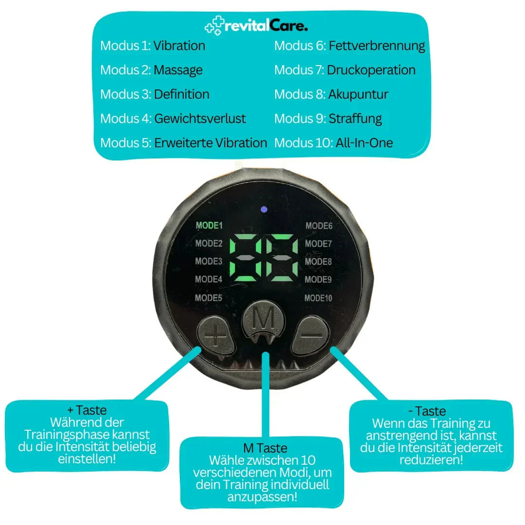 Erreichen Sie Fitnessziele mit dem effektiven CorePulse EMS-Bauchtrainer für starke Bauchmuskeln zu Hause.