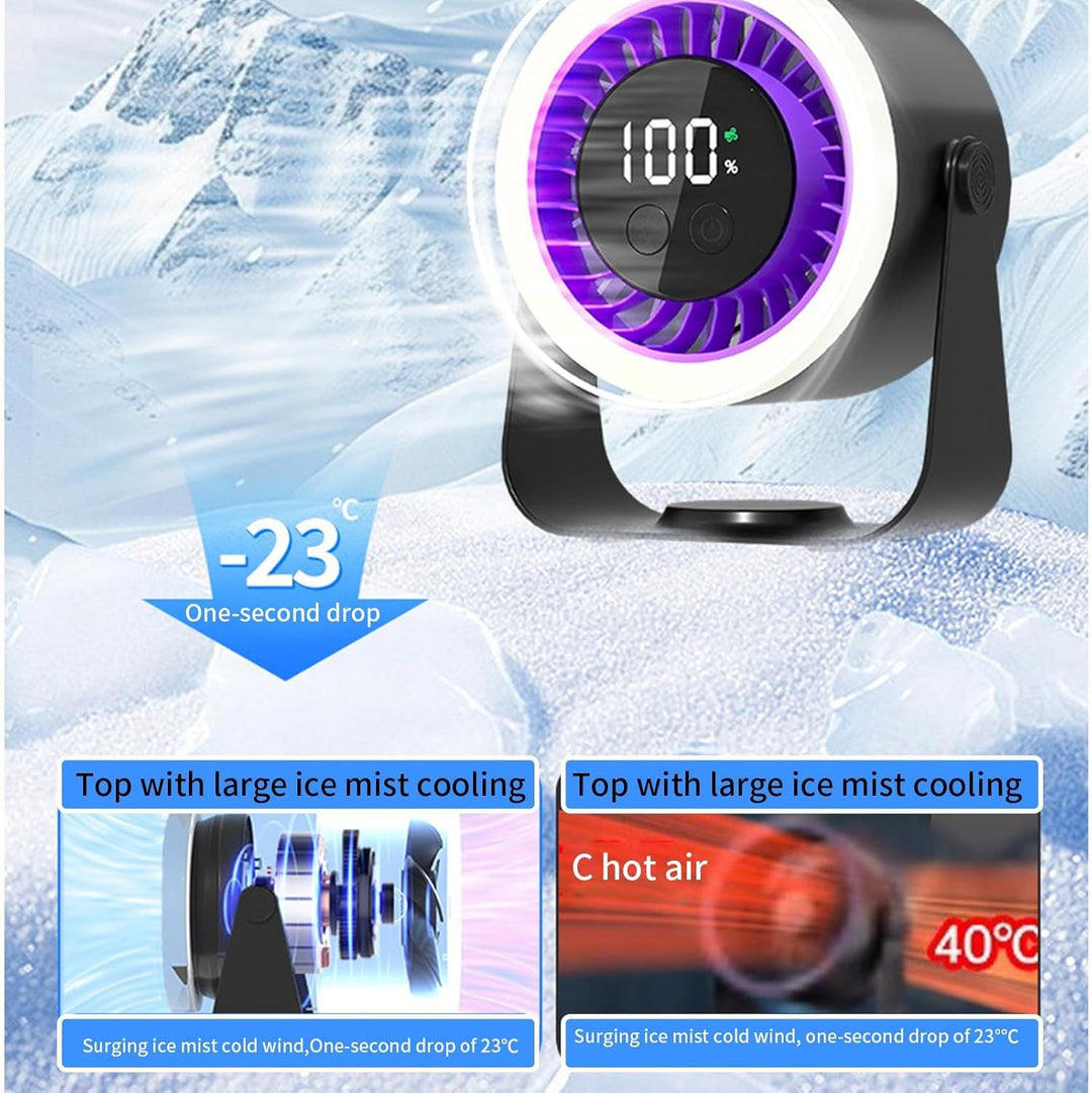 Robuster Auralis Tischventilator (ABS-Gehäuse). Leise Kühlung für lange Nutzung.