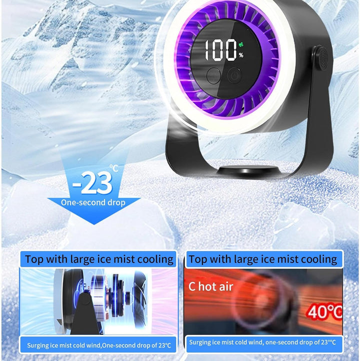 Robuster Auralis Tischventilator (ABS-Gehäuse). Leise Kühlung für lange Nutzung.
