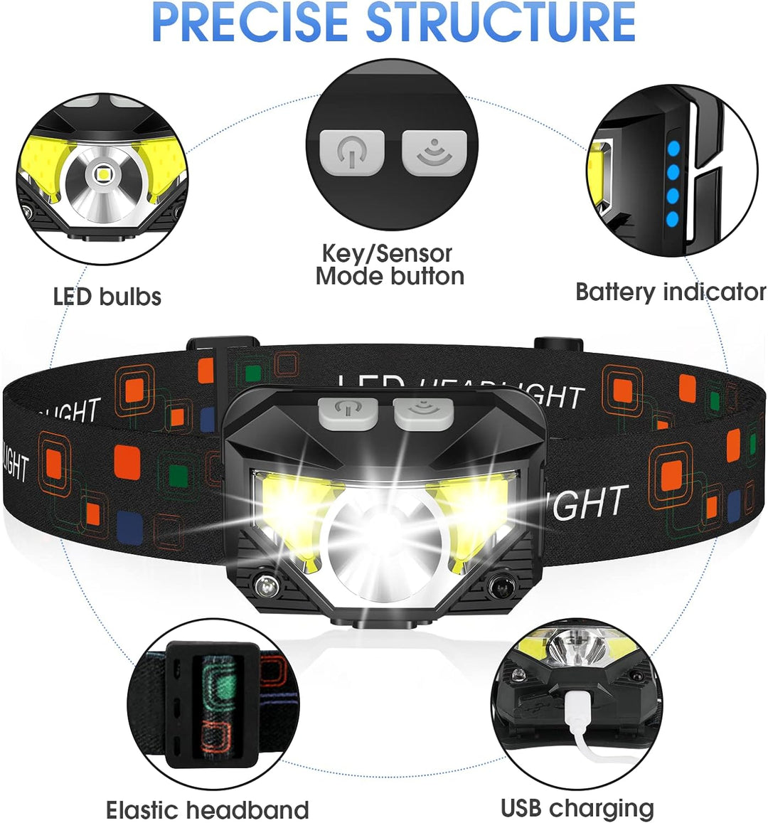Ultrahelle Lumivor LED Stirnlampe, wiederaufladbar & freihändig. Perfekt für Outdoor-Abenteuer.