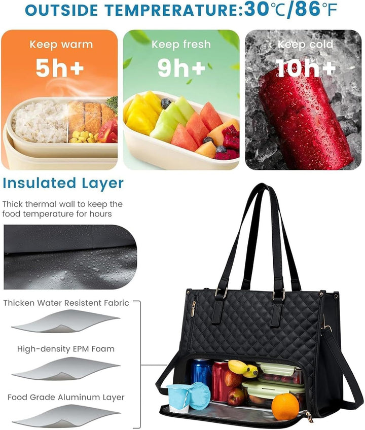 Geräumiges Laptopfach der 2-in-1 Arbeitstasche, sicherer Schutz für Laptop & Dokumente; ideal für Pendler.