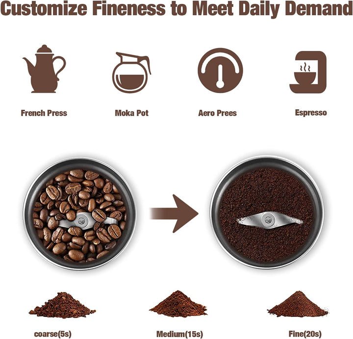 Praktischer Küchenhelfer: Elektrische Kaffeemühle & Gewürzmühle BrewMate. Frisch gemahlener Kaffee & Gewürze leicht gemacht.