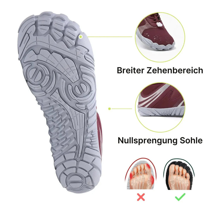 Detailansicht der flexiblen Sohle