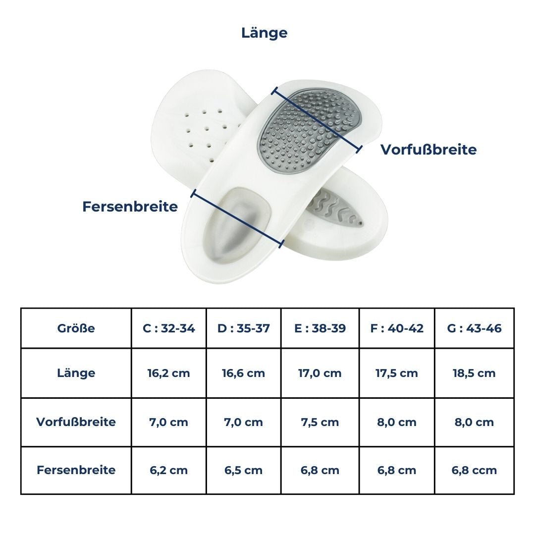 SoleRelief Einlegesohlen: Unisex Design für effektive Fußstütze & Schmerzlinderung bei Plantarfasziitis.