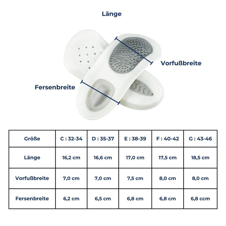 SoleRelief Einlegesohlen: Unisex Design für effektive Fußstütze & Schmerzlinderung bei Plantarfasziitis.