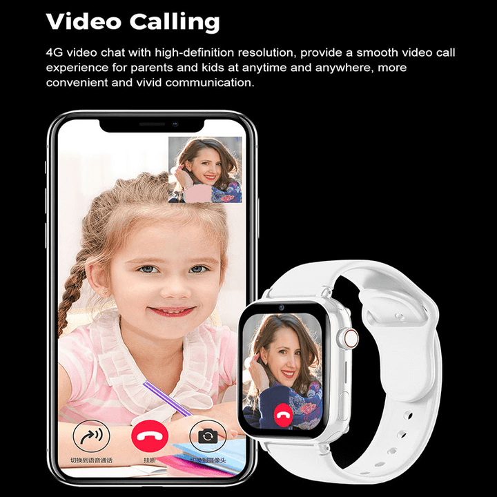 Smartwatch für Kinder mit präziser GPS-Ortung und Sicherheitsfunktionen, ideal zur Kinderortung.