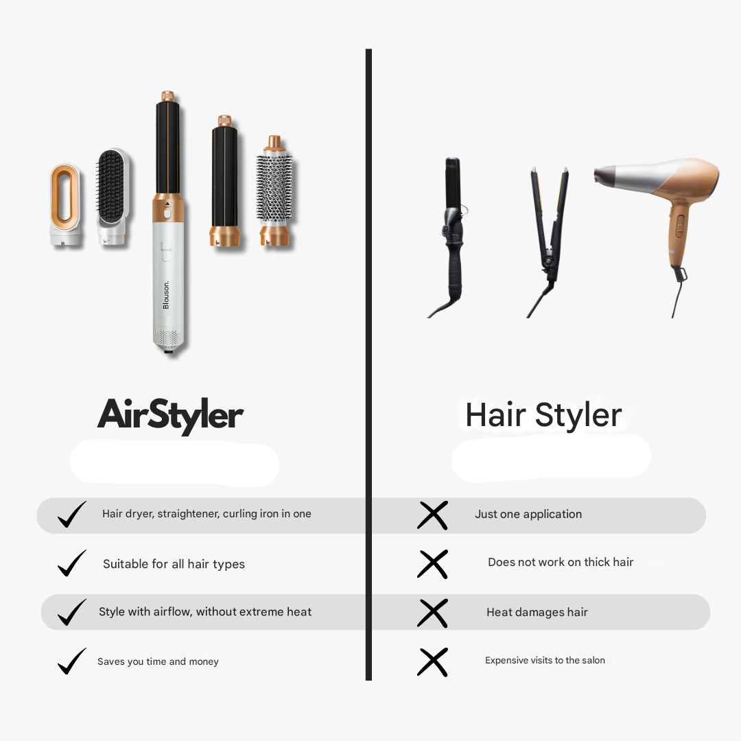 Aeréa Luft-Haarstyler: Hitzefreies Trocknen und Stylen für gesunde, glänzende Haare und langanhaltende Looks.