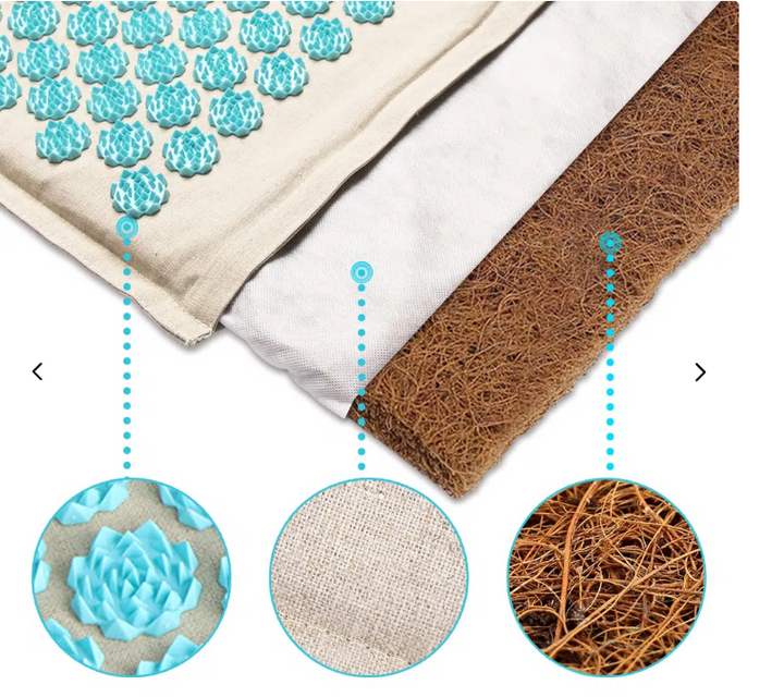 Hochwertiges Akupressurmatte & Kissen Set; Geschenk für Entspannung & Gesundheit.