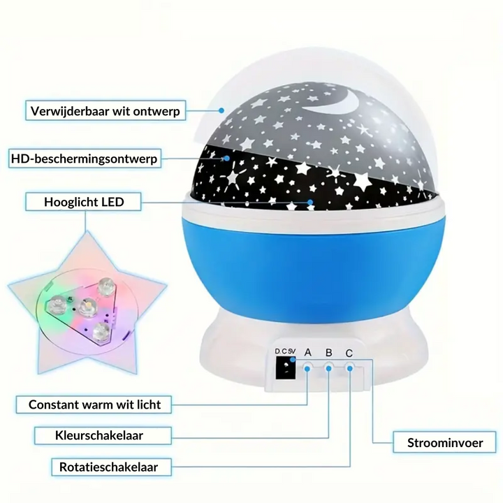 Kinder Sternenprojektor Nachtlicht in blau und rosa, ideal für Baby- und Kinderzimmer als Projektor.