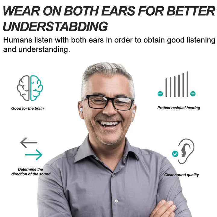 Kompakte In-Ear Hörgeräte für verbessertes Hören; wiederaufladbar und benutzerfreundlich.
