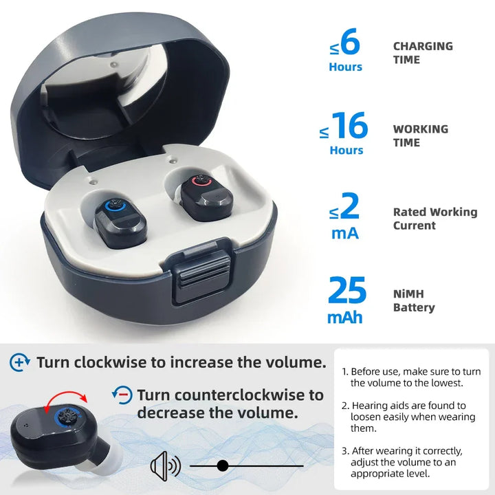Unsichtbare Mini In-Ear Hörgeräte; bieten hervorragende Klangklarheit und Komfort.