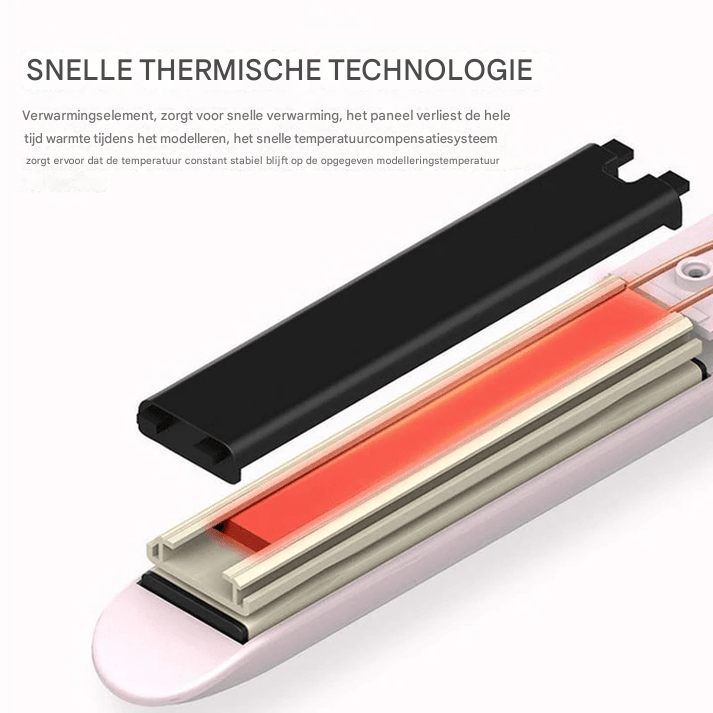 2-in-1 Haarstyler: Effizienter Lockenstab und präziser Haarglätter für vielseitige Looks.