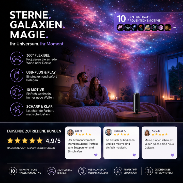 USB Stimmungslicht Projektor mit Sternenhimmel, Galaxie, Ozean Motiven für entspannende Raumbeleuchtung.