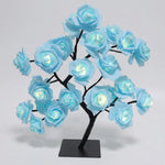 Blauw