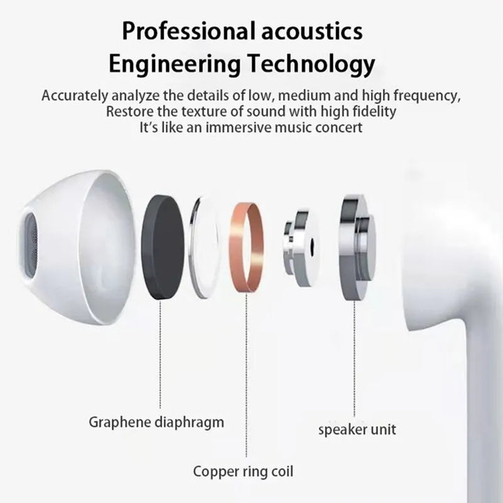 Air PRO6 kabellose Kopfhörer mit Bluetooth, ideal für Reisen und kristallklare Audioqualität.