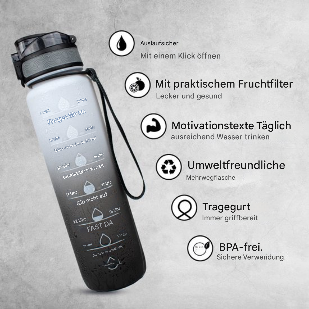Transparente Wasserflasche 1 Liter mit Zeitmarkierungen für Büro & Alltag, BPA-frei.
