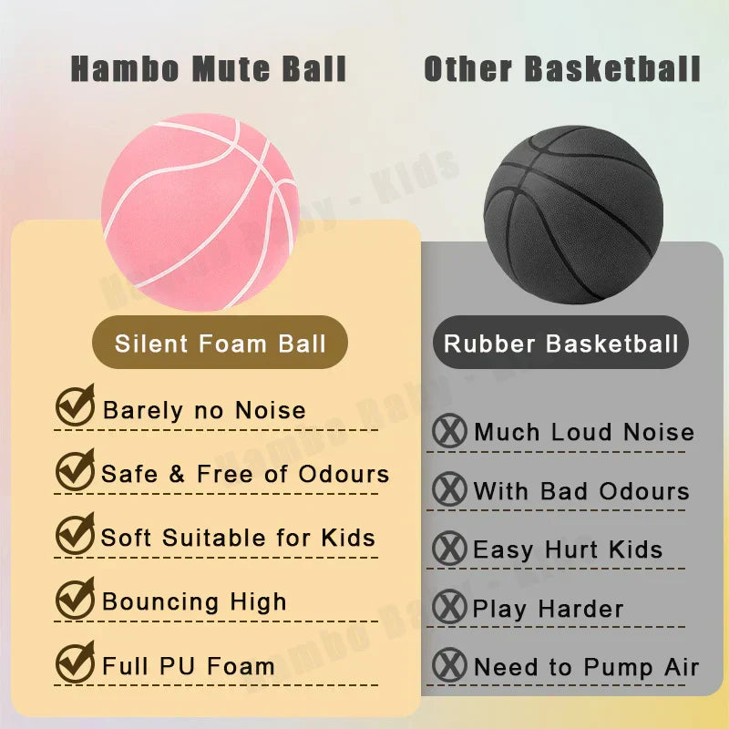Der SilentBounce: Perfekter geräuschloser Basketball für Kindersport & leisen Spaß beim Spielen zu Hause.