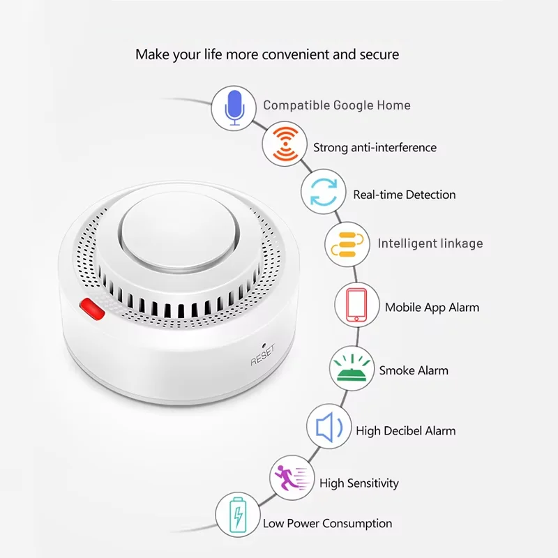 Lauter 85dB Smart Home Warnsystem Rauchmelder, schnelle Brandmeldung und Schutz für die Familie.