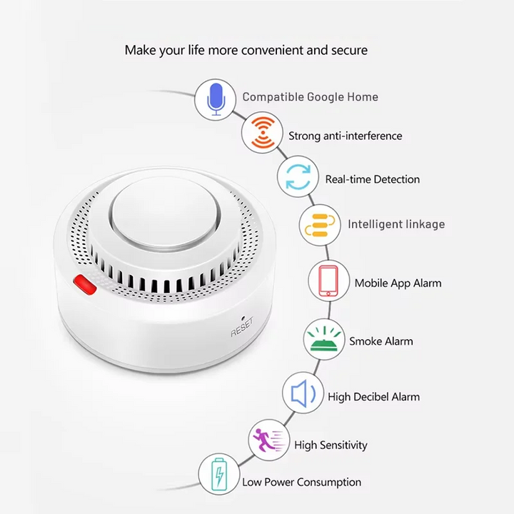 Lauter 85dB Smart Home Warnsystem Rauchmelder, schnelle Brandmeldung und Schutz für die Familie.