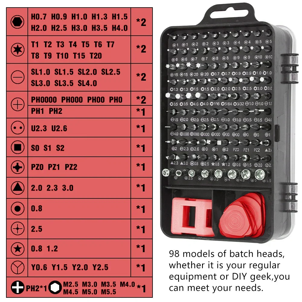 Umfassendes 115-teiliges Reparatur-Kit ProFix, ideal für DIY-Projekte und Gadget-Reparaturen zu Hause.