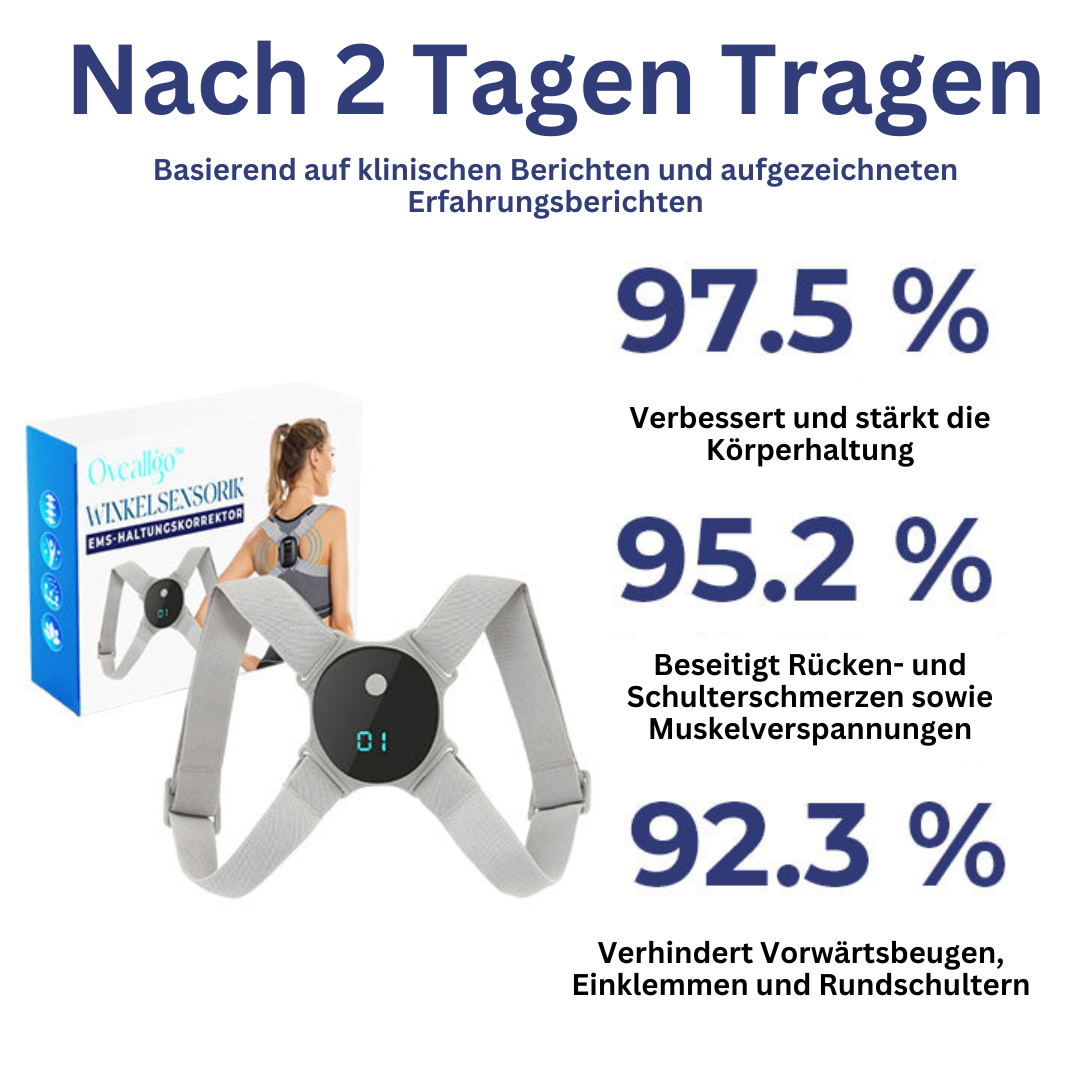 Vielseitige EMS-Haltungsbandage PosturePro mit verstellbaren Gurten für individuelle Passform & Haltung.