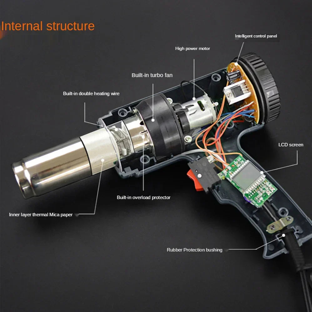 2000W Heißluftgebläse ProTherm mit digitaler Anzeige, ideal für Elektrowerkzeug-Anwendungen und Reparaturen.