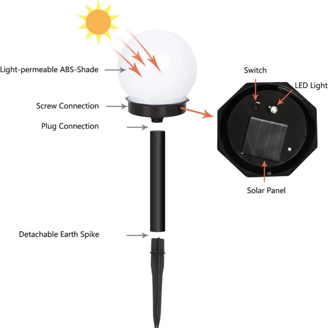Energieeffiziente Solar-Gartenbeleuchtung im 3er-Set für außen. Wasserdichte LED Außenleuchten.