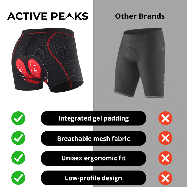 Bequeme Unisex Radunterhose mit Gelpolster, atmungsaktiv, für lange Fahrten mit Rennrad oder Mountainbike.