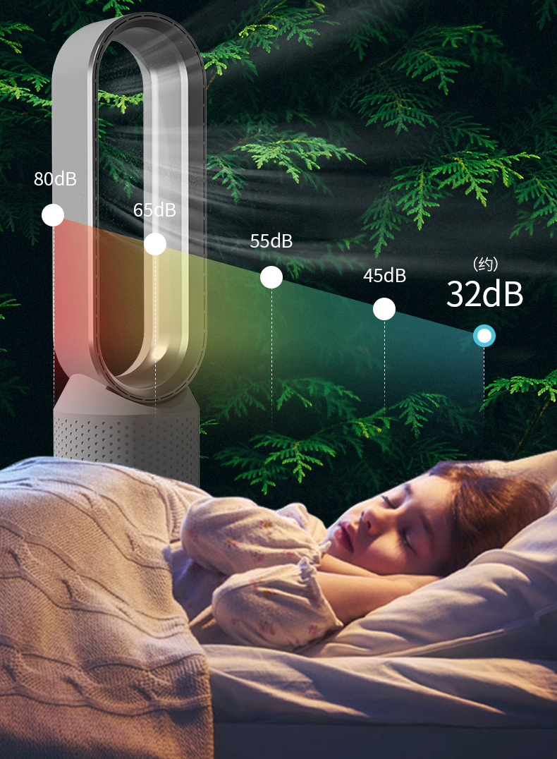 AirPure Schreibtisch-Luftkühler & Ventilator für konzentriertes, kühles Arbeiten im Sommerbüro.
