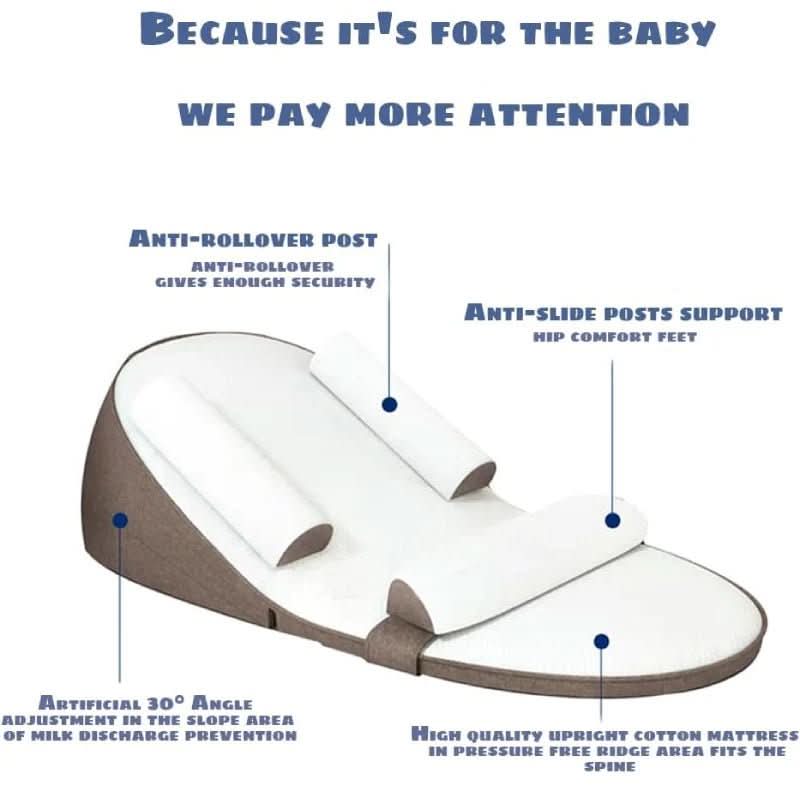 Sichere Schlafhilfe für Babys: Seitenschläferkissen mit Anti-Reflux-Effekt, atmungsaktiv & ergonomisch für Neugeborene.