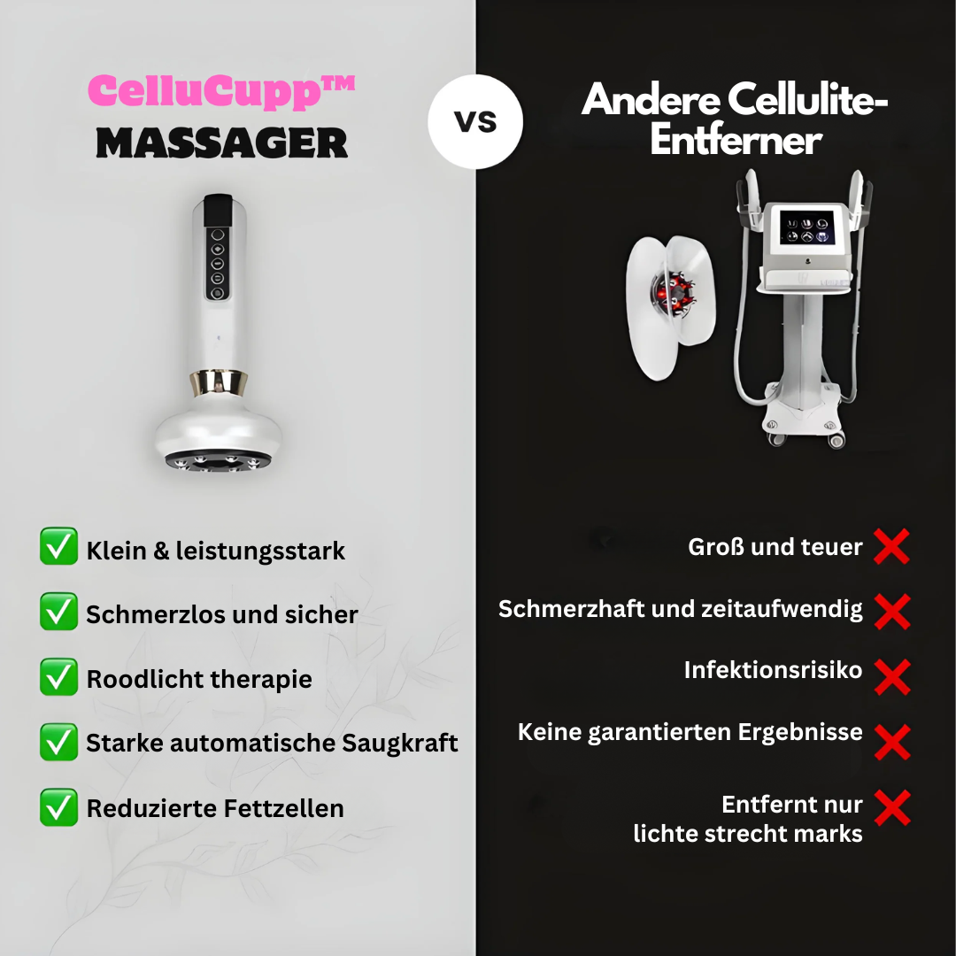 Gua Sha & Cupping Massagegerät gegen Cellulite; zur Körperpflege für straffe Haut