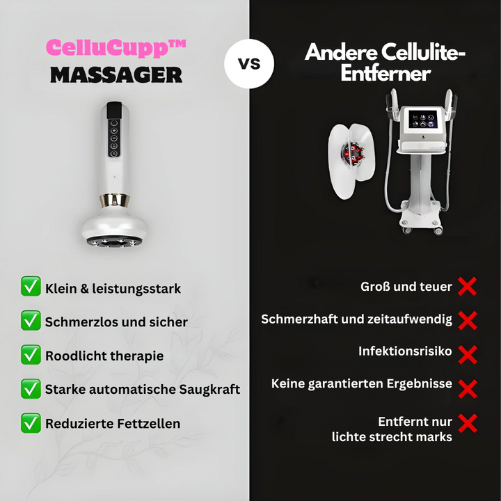 Gua Sha & Cupping Massagegerät gegen Cellulite; zur Körperpflege für straffe Haut