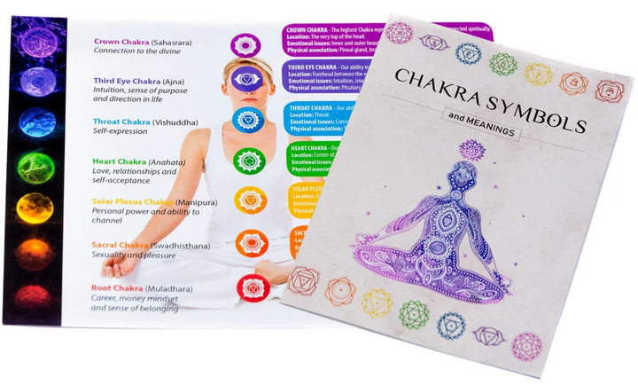 Detailansicht des Unisex Chakra-Armbands aus Naturkristall. Glänzende Heilsteine für Energie & spirituelle Balance.