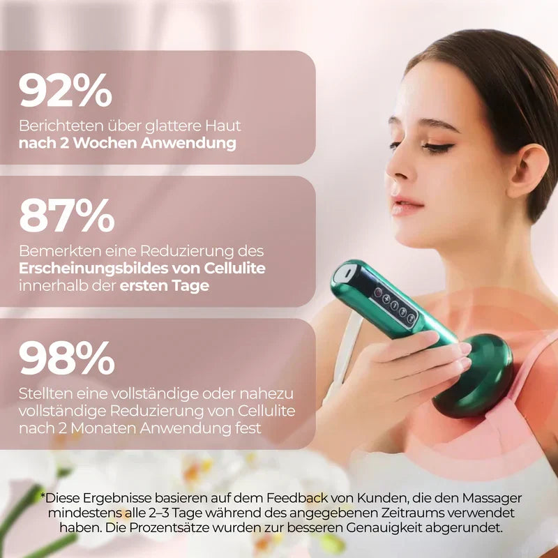 Damenschönheit: Cellulite-Massagegerät mit Infrarotlicht zur Hautstraffung und glatter Haut.