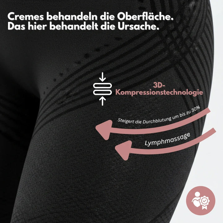 Yogahose Kompressions-Leggings High Waist für Damen, atmungsaktiv & schnelltrocknend, maximaler Komfort.