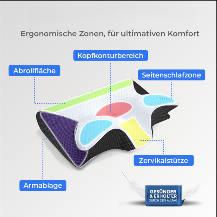 Ergonomisches Memoryschaum Nackenkissen für gesunden Schlaf, ideal für Rücken- & Seitenschläfer.