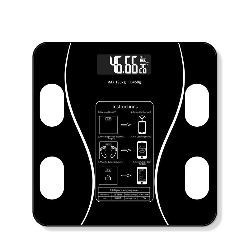 Person steht auf smarter Digitalwaage für Gewichtskontrolle und detaillierte Körperanalyse, wichtig für Gesundheit.