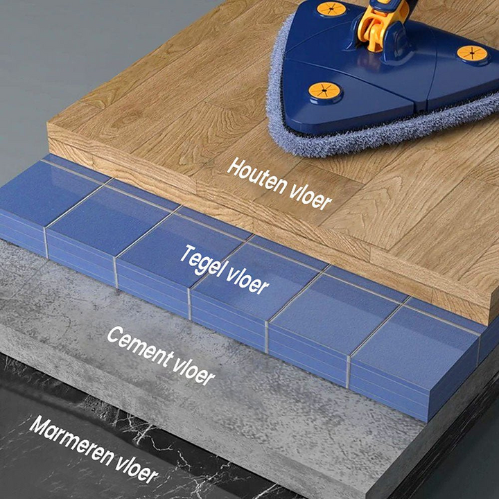 Vielseitiger Eckenreiniger: 360° Wischmopp für effektive Bodenreinigung in jedem Raum, auch an Wänden & Decken.
