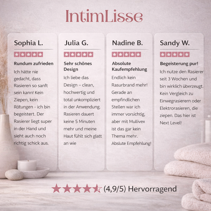 Sicherer elektrischer Intimrasierer für Damen, garantiert sanfte Rasur und langanhaltend glatte Haut. Ideal für empfindliche Zonen.