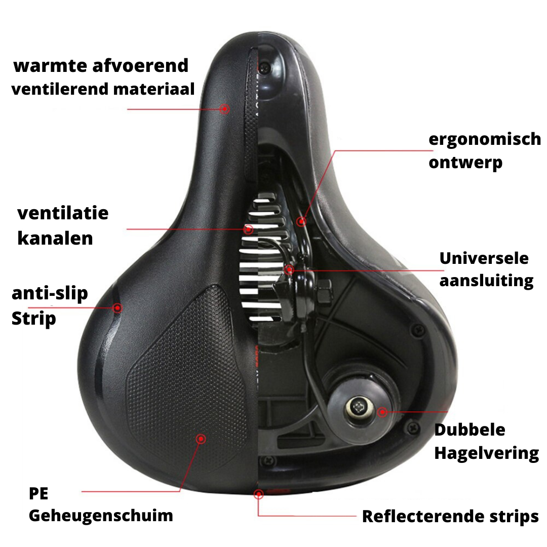 Hochwertiger ergonomischer Fahrradsattel schwarz, wasserabweisend, ideal für Langstrecken & Radsport Komfort.