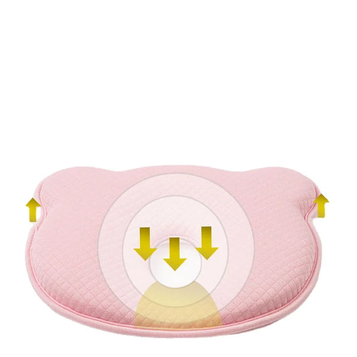 Vielseitiges ErgoNest Memory-Schaum Kissen für Neugeborene, nutzbar in Kinderwagen, Wiege & Bettchen.