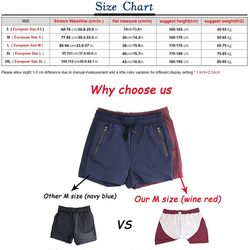 Rückenansicht der Herren Badehose, blaue Schwimmshorts mit elastischem Bund. Komfortable Wasserhose für Herren.