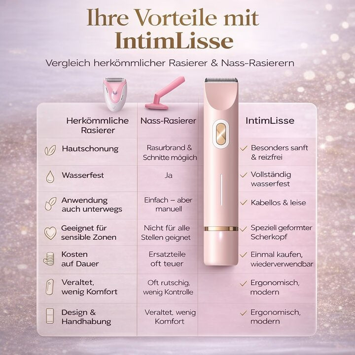 Präziser Intimrasierer für Frauen, ideal für sanfte Haarentfernung in der Bikinizone.