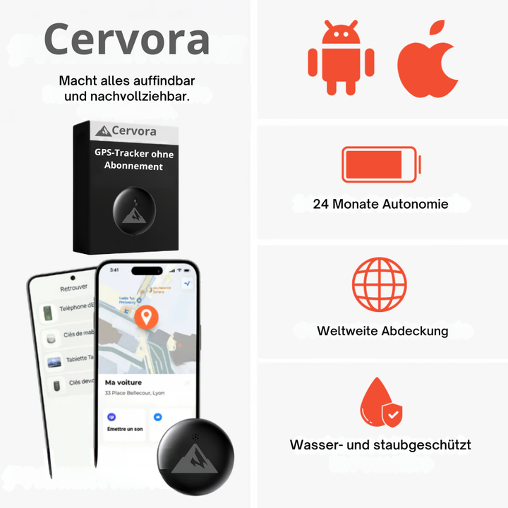 Kompakter Mini GPS-Tracker für Kinder, wasserdicht. Abo-freie Ortung für beruhigte Eltern.